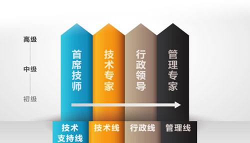 龙8头号玩家(国际)官方网站